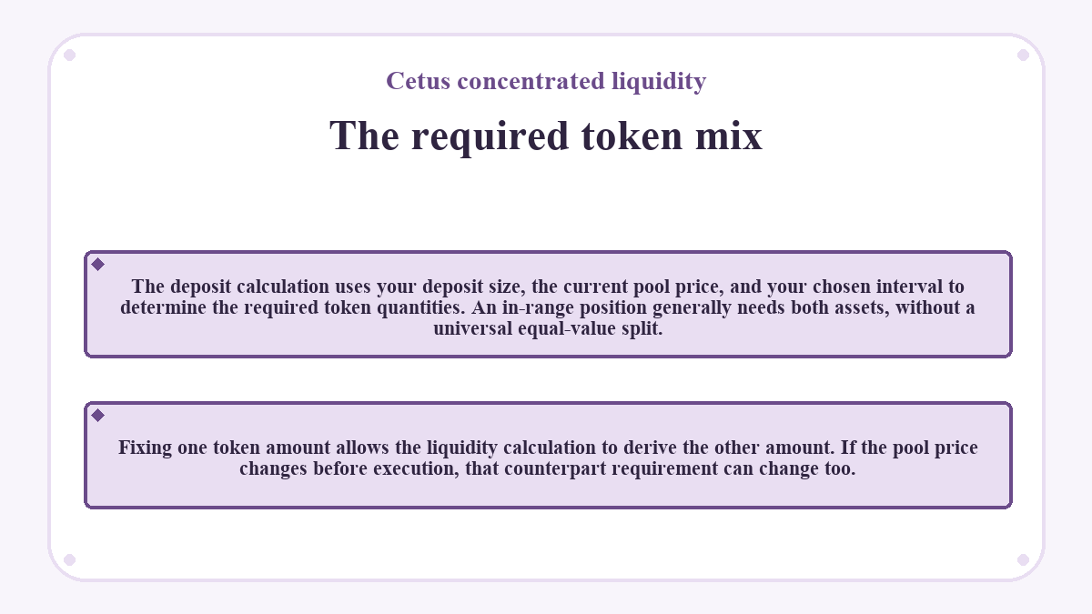 Visual summary: The required token mix (Cetus concentrated liquidity)